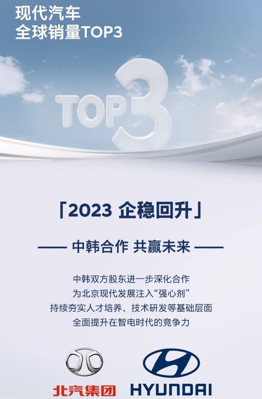 年终盘点｜北京现代销量回暖，2025冲击50万辆年销规模