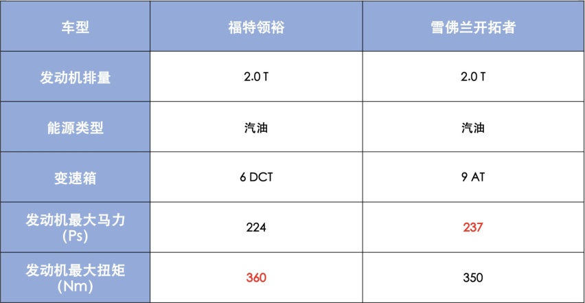 动力.png