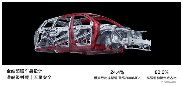 问界新M7 Pro售24.98万起正式上市，搭载HUAWEI ADS基