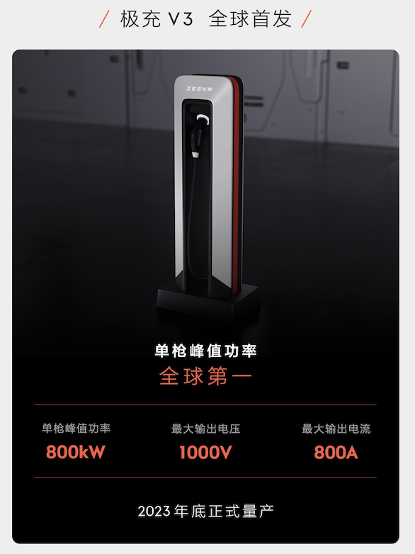 2 秒超跑，众多黑科技，极氪进化日上干货