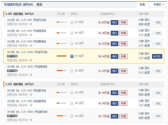 中大型车捷豹XFL都跌至30万以内了，为何还是月销几百台？