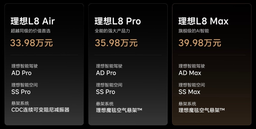 理想L7三款车型正式发布，售价31.98万-37.98万