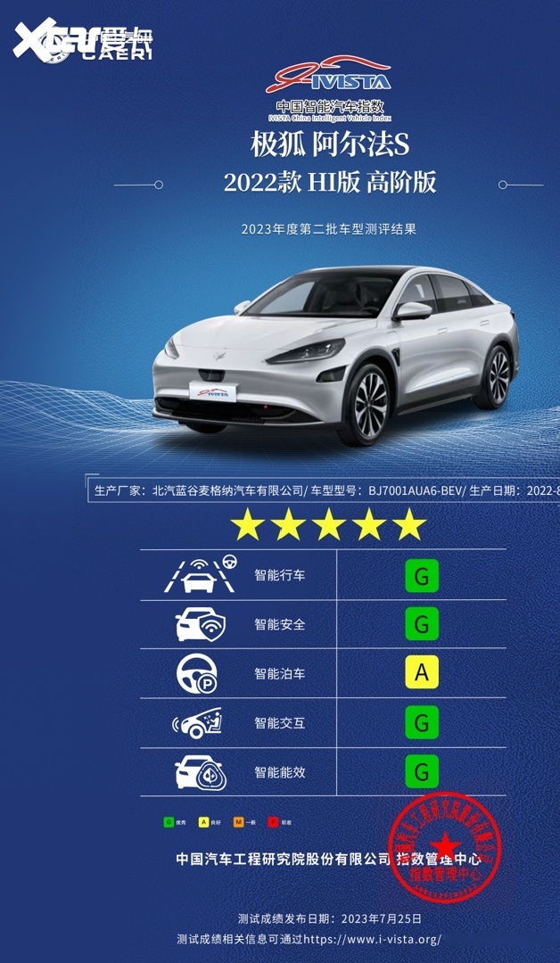 智驾体验"极"好!极狐阿尔法s 先行版城区nca解锁杭州