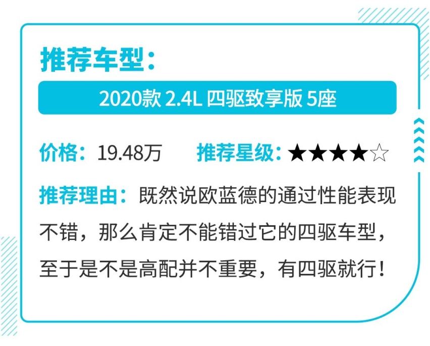 6.89万起，这几款车型优惠不算大，但很值！