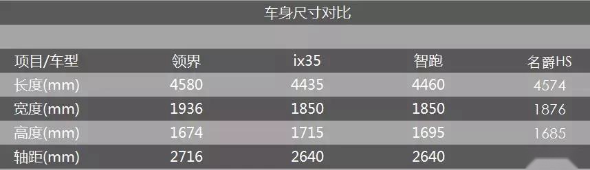 拯救福特于危难的,为什么不是福克斯而是他?