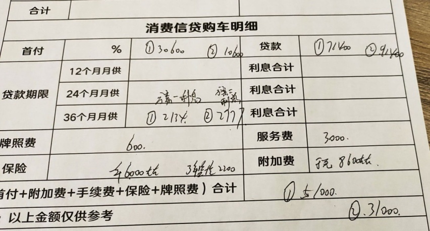 10万购车预算 不妨看看掀背家轿明锐 优惠3万7性价比不错了