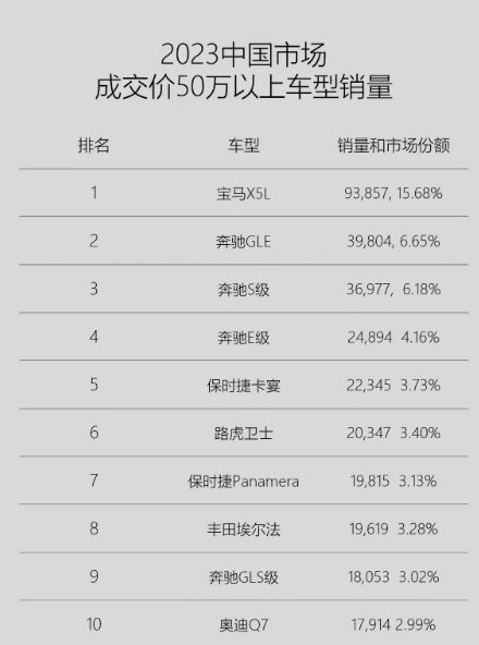 高合危亡，很可惜，但不冤