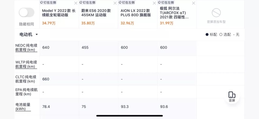 定价超过30万，广汽埃安LX Plus凭什么？
