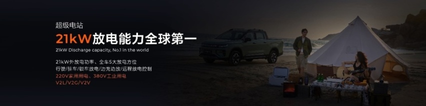 售价18.18万元起 雷达地平线打造户外趣玩新四驱基准线