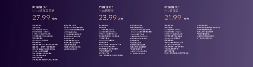 群狼环伺！全新阿维塔07凭什么脱颖而出？