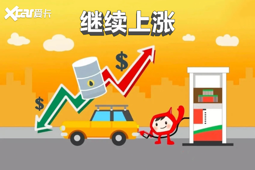 涨!又涨了,国庆之后油价继续上涨-爱卡汽车爱咖号