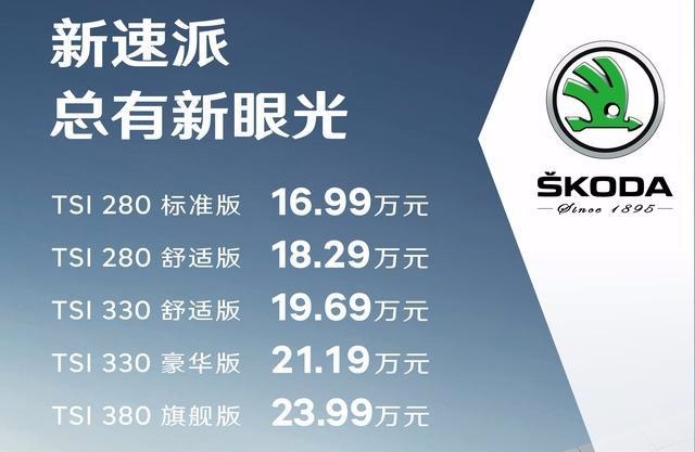 斯柯达新速派上市 22处升级售16.99-23.99万元