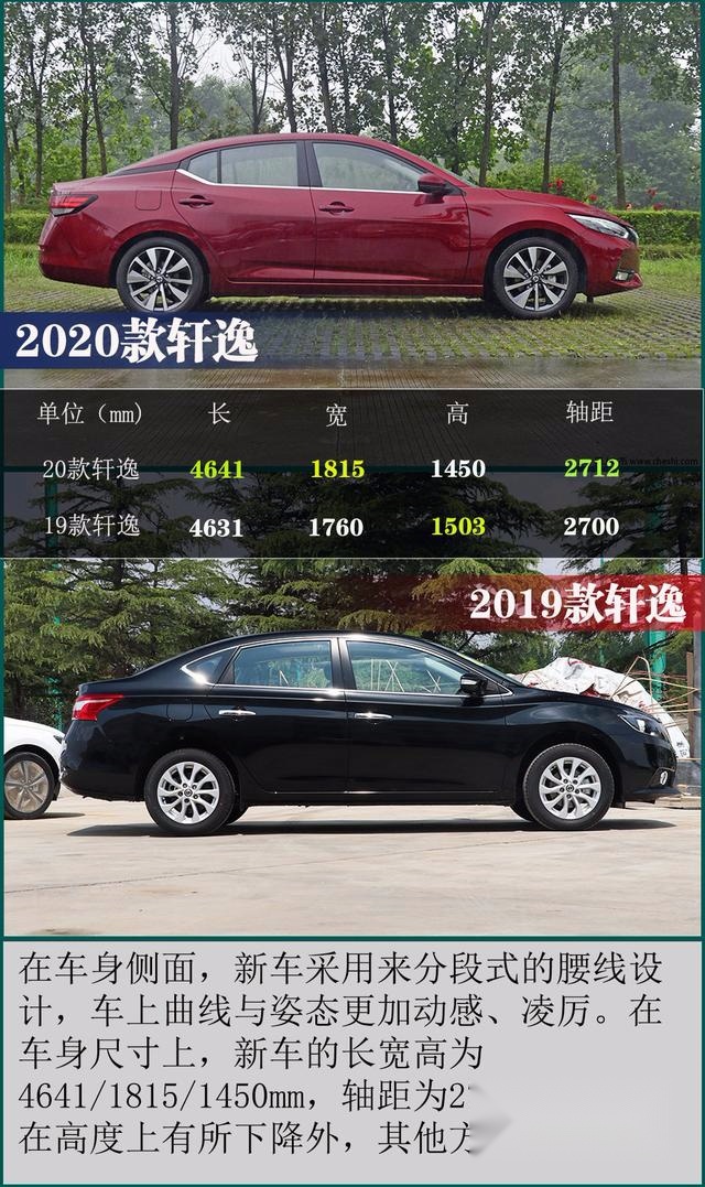 新轩逸即将上市 该等新车还是抄底现款轩逸?