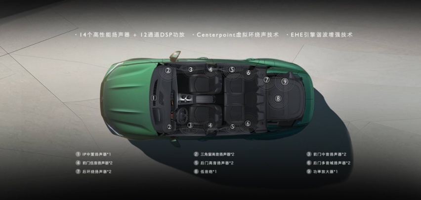 15.98万就能买2.0T合资中型？没谁比它们更卷！