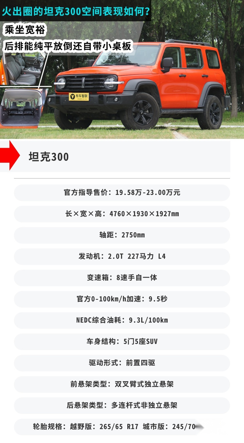 火出圈的坦克300空间表现如何？ 乘坐宽裕 后排能纯平放倒还自带小桌板