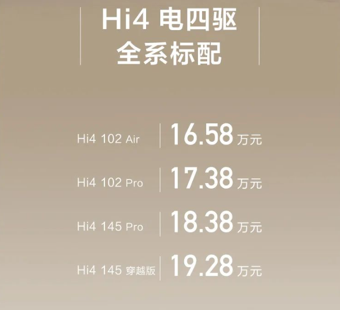 配置大幅升级！2024款哈弗猛龙正式上市 售16.58万起