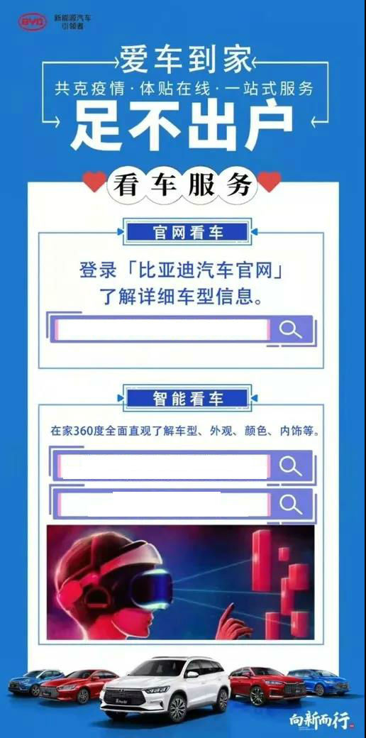 疫情时期买车实录：小强终于迈入有车一族啦！