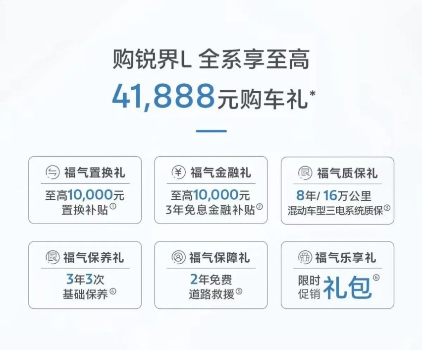 增配！降价！2025款锐界L上市22.68万起