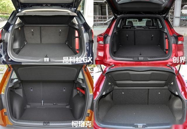 家用看重性价比，这四款大幅优惠的合资紧凑级SUV怎么选？