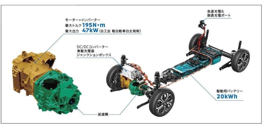 三菱eK X EV，日系微型电动车，带自动泊车，9万元你会选吗？