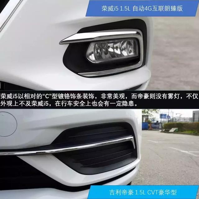 年轻人的首款轿车怎么选？荣威i5和帝豪正面开杠！