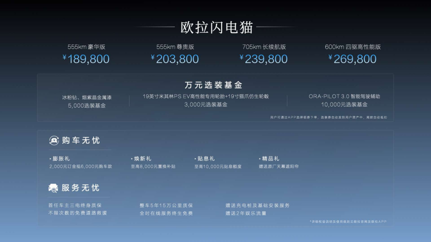 售价18.98-26.98万元，欧拉闪电猫惊艳上市