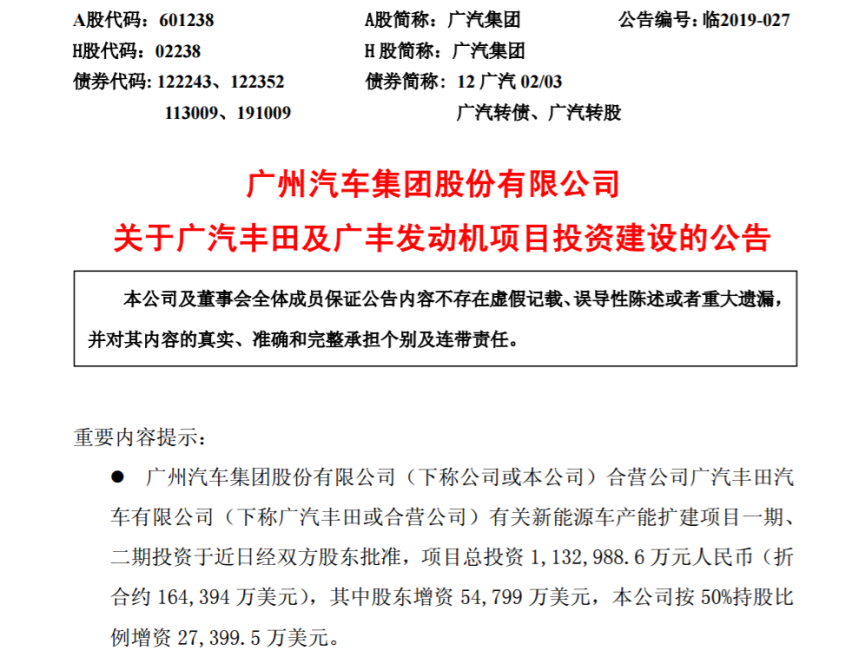 买车网