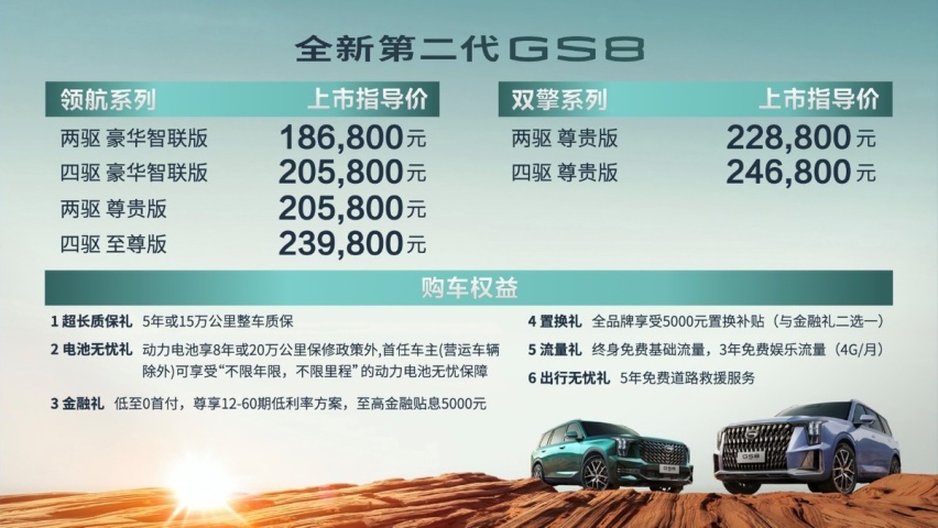 开启混动新时代 广汽传祺全新第二代GS8济南区域震撼上市