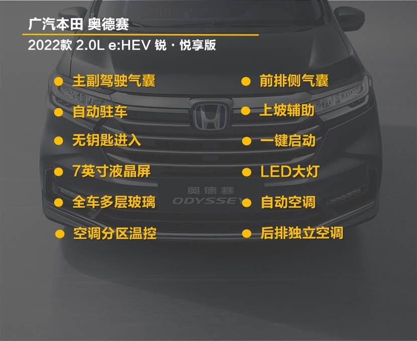 【帮你选车】涨价了也变强了 推荐锐·智享版 2022款奥德赛购车手册