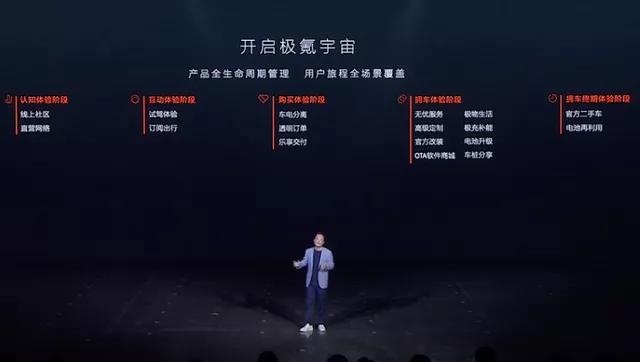从0到1，吉利开始反攻