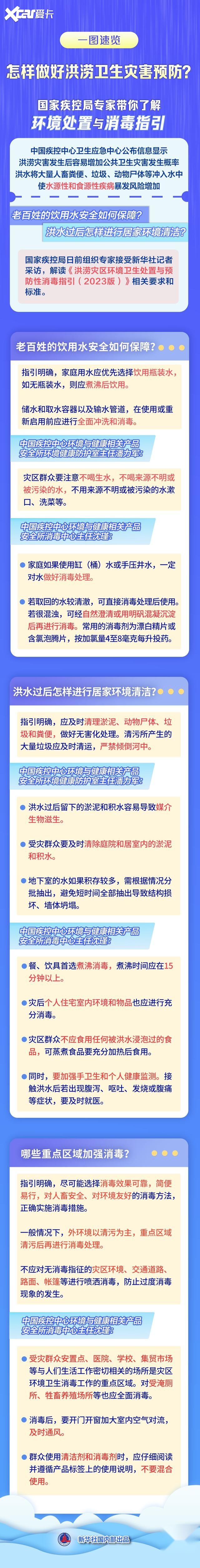 怎样做好洪涝灾区卫生防疫？专家带你了解环境处置与消毒指引