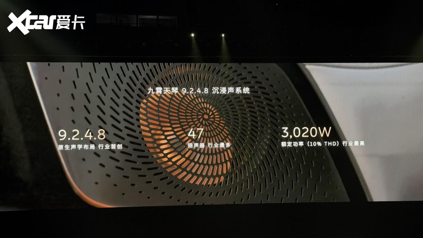 蔚来ES9开启预售，科技行政旗舰看点面面观