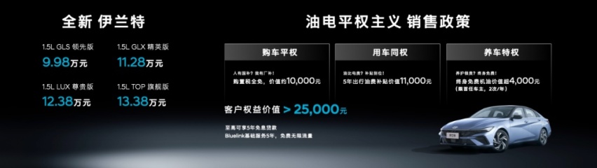加量不加价！10万级颜值天花板——全新伊兰特伊兰特登场