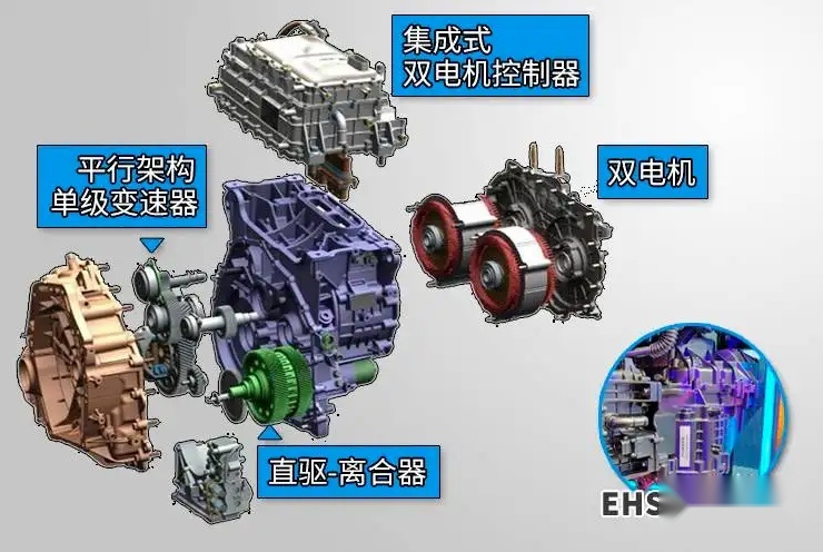 丰田汽车辟谣称：并未与比亚迪合作混动技术，合作仅限于BEV领域