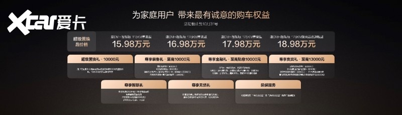 唐DM-i 175KM版上市，置换补贴后16.98万起，引领家庭出行新