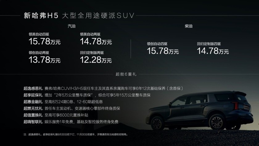卉眼识车|新哈弗H5越阶而来，引领全用途硬派SUV全新时代