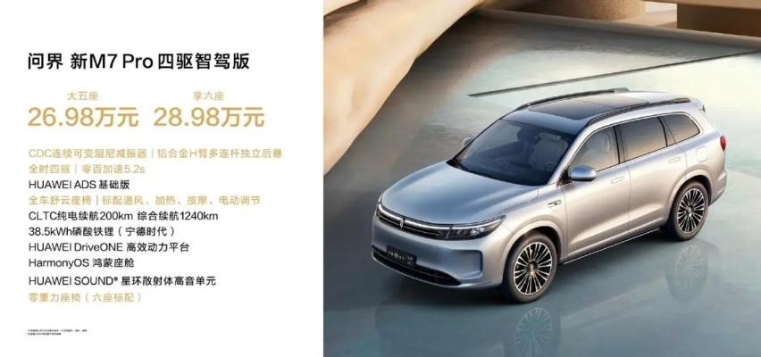 售价没变/选配权益不错，问界新M7 Pro正式上市，24.98万起售