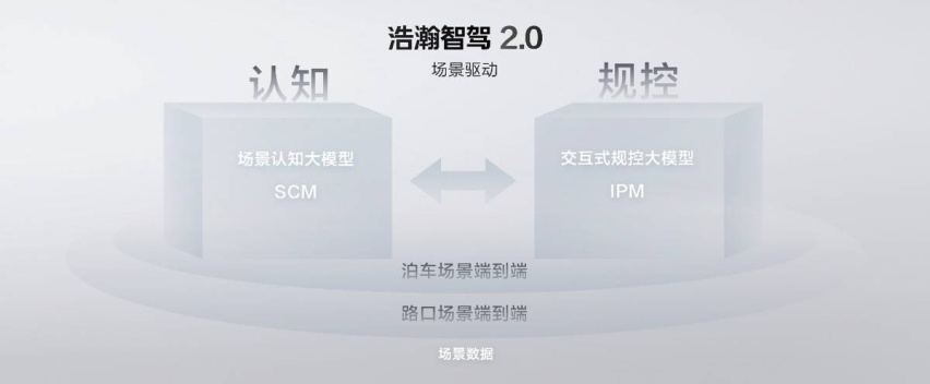 售价20.99万元起，2025款极氪001、极氪007高能上市