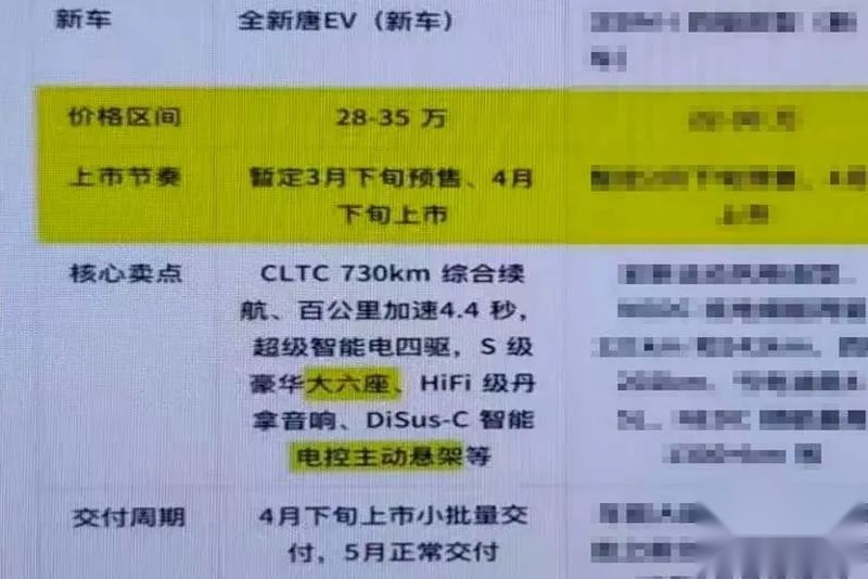 五菱凯捷280T一周后上市，一汽丰田版“赛那”可能叫皇冠威尔陆…