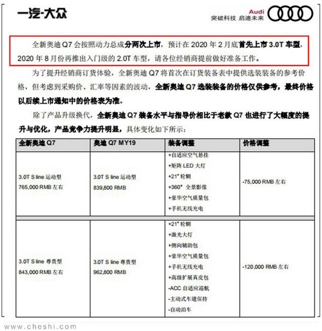 据说全新奥迪Q7长这样 我默默看着钱包 守住了