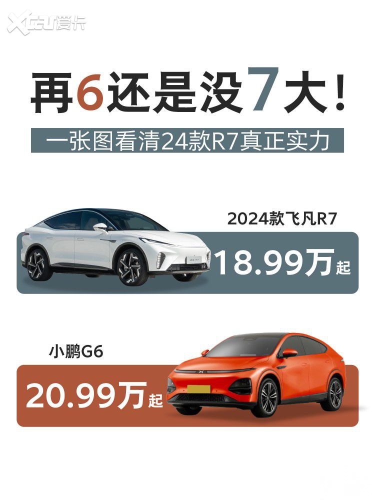 特斯拉Model Y的平替 飞凡R7对比小鹏G6