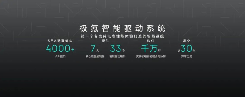 满屏YYDS车主送锦旗，极氪进化不止“智能驱动”