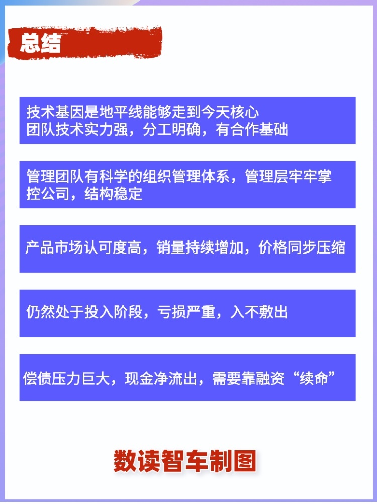 这家国产智能驾驶王牌：暗盘股价大涨，被比亚迪、理想疯抢