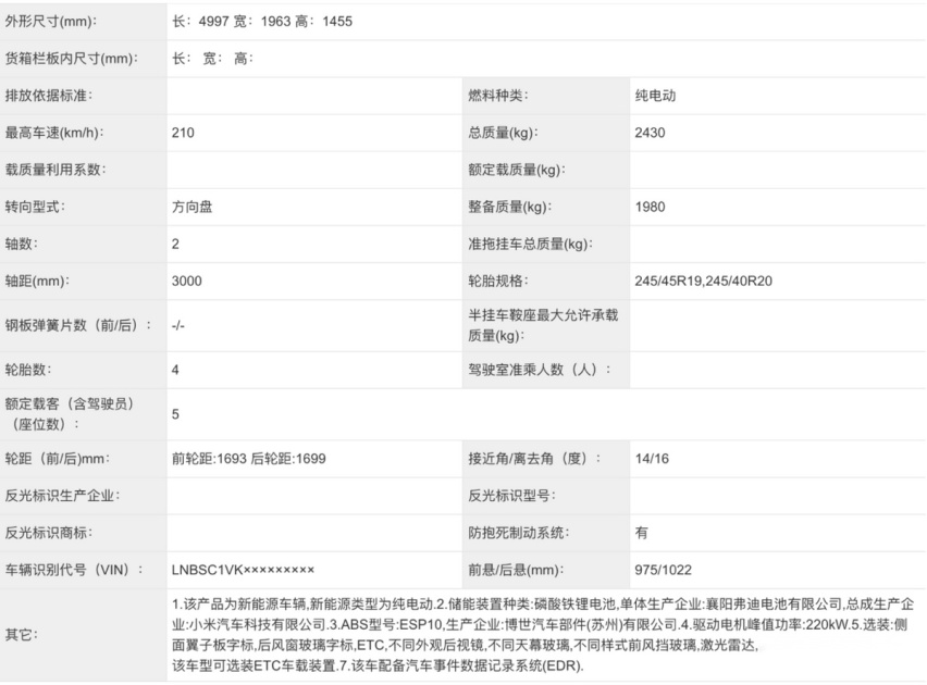 小米汽车终于拿到准生证却找北汽代工，网友：说好的自建工厂呢？