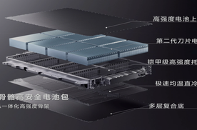 销量股价双走高，比亚迪产销结构全面升级，港股连涨底气十足