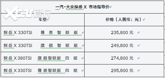 一汽-大众探岳X 正式上市，售23.58万元-29.58万元