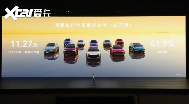 华为一口气甩出五张王炸！从22万到50万包场新问界M9领衔(图2)