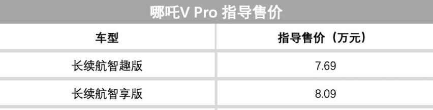 拜腾被申请破产清算，天幕“黑变蓝”，极氪官方再发声明！