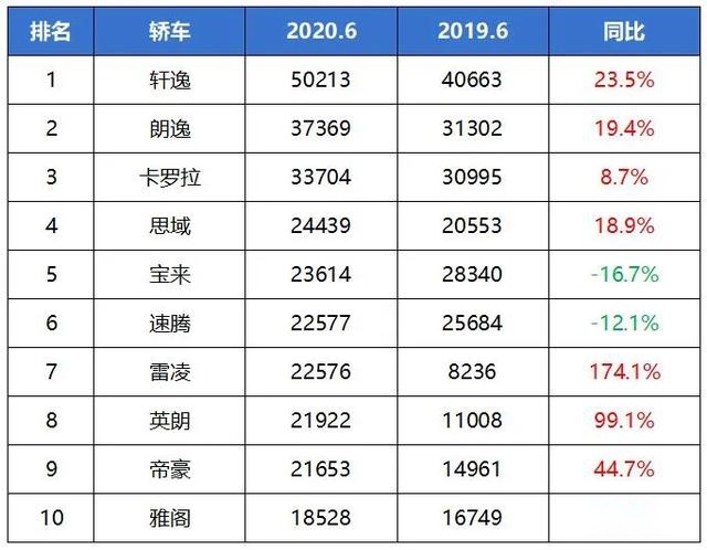 有退出，有大跌，有高歌，供方正在格式化