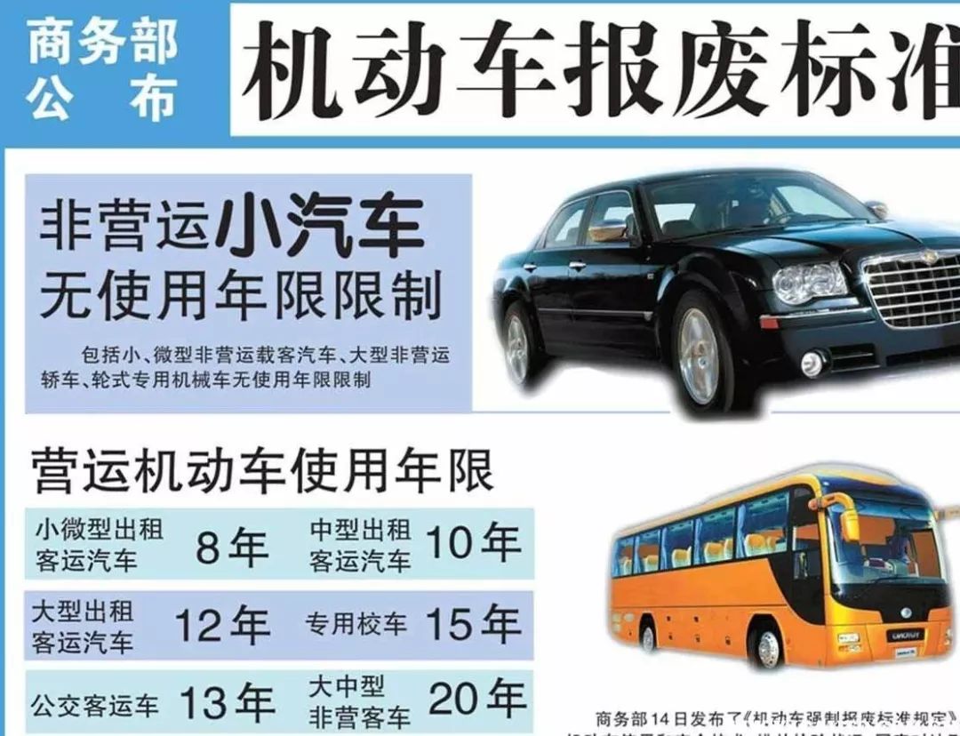 一辆普通的私家车最多可以用多久？想要一辈子不换车可能吗？